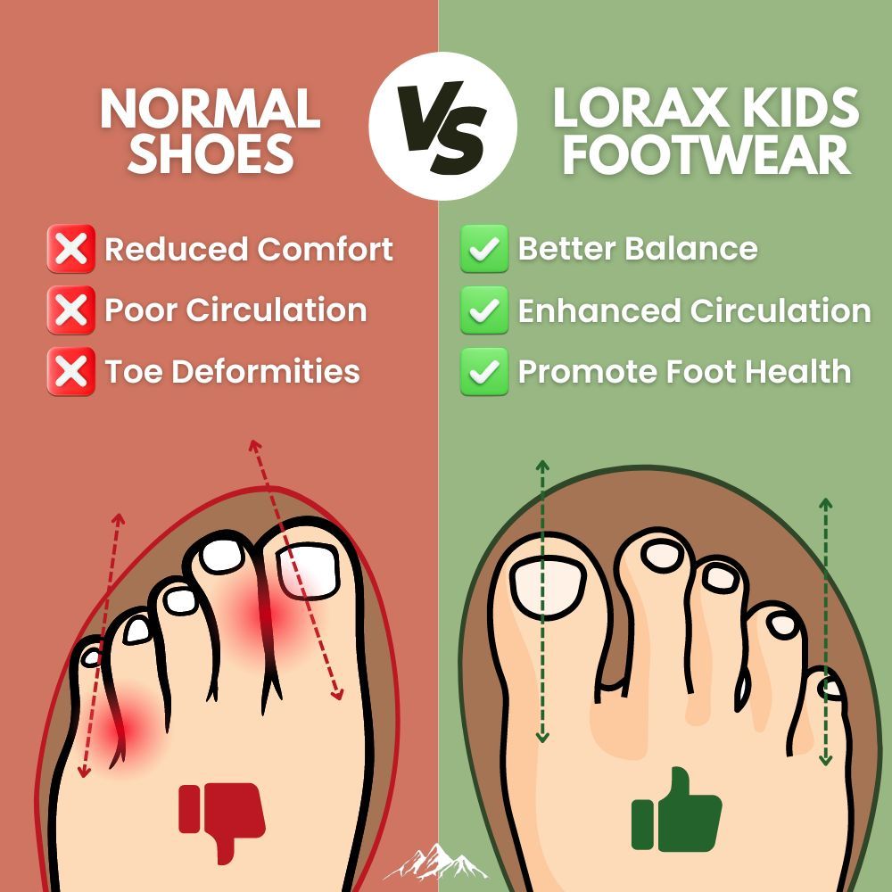Promote healthy growth with Lorax Kids barefoot shoes