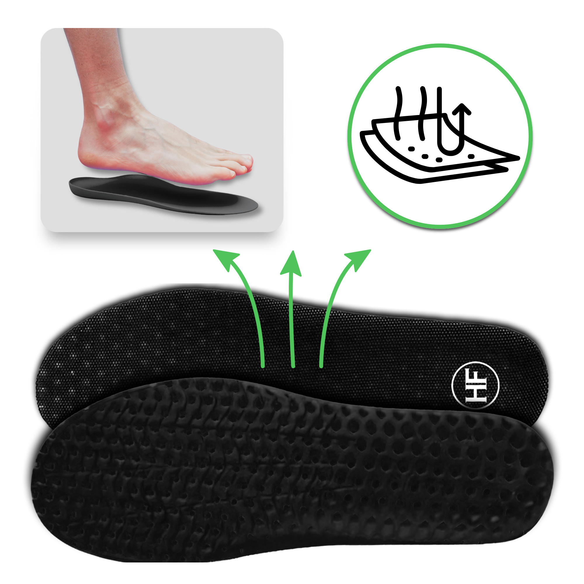 HF Breathable Comfort Insoles - Lightweight, Supportive, and Foot-freshening