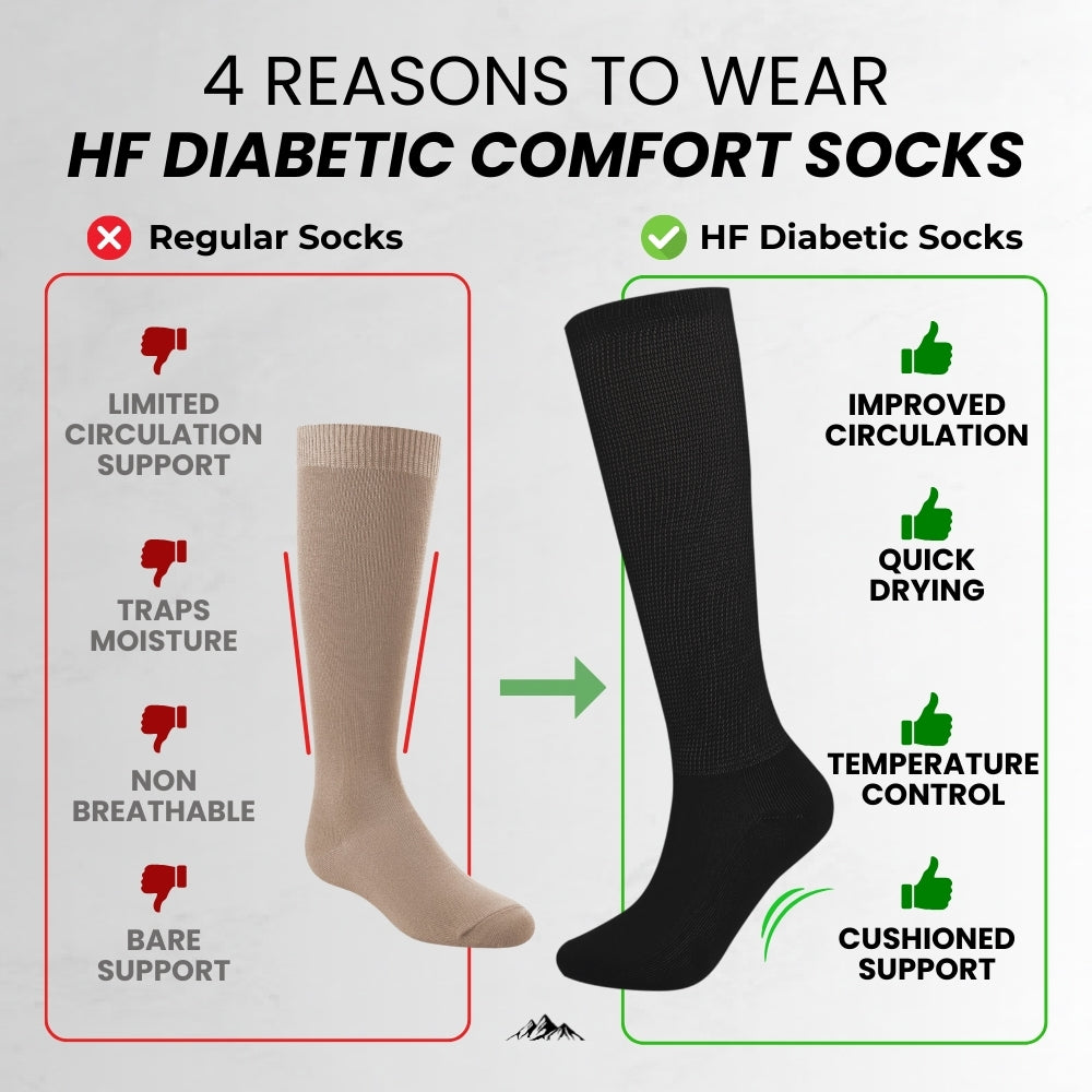 Chaussettes Confort Diabétique HF - Technologie d'Évacuation de l'Humidité pour une Meilleure Circulation Sanguine