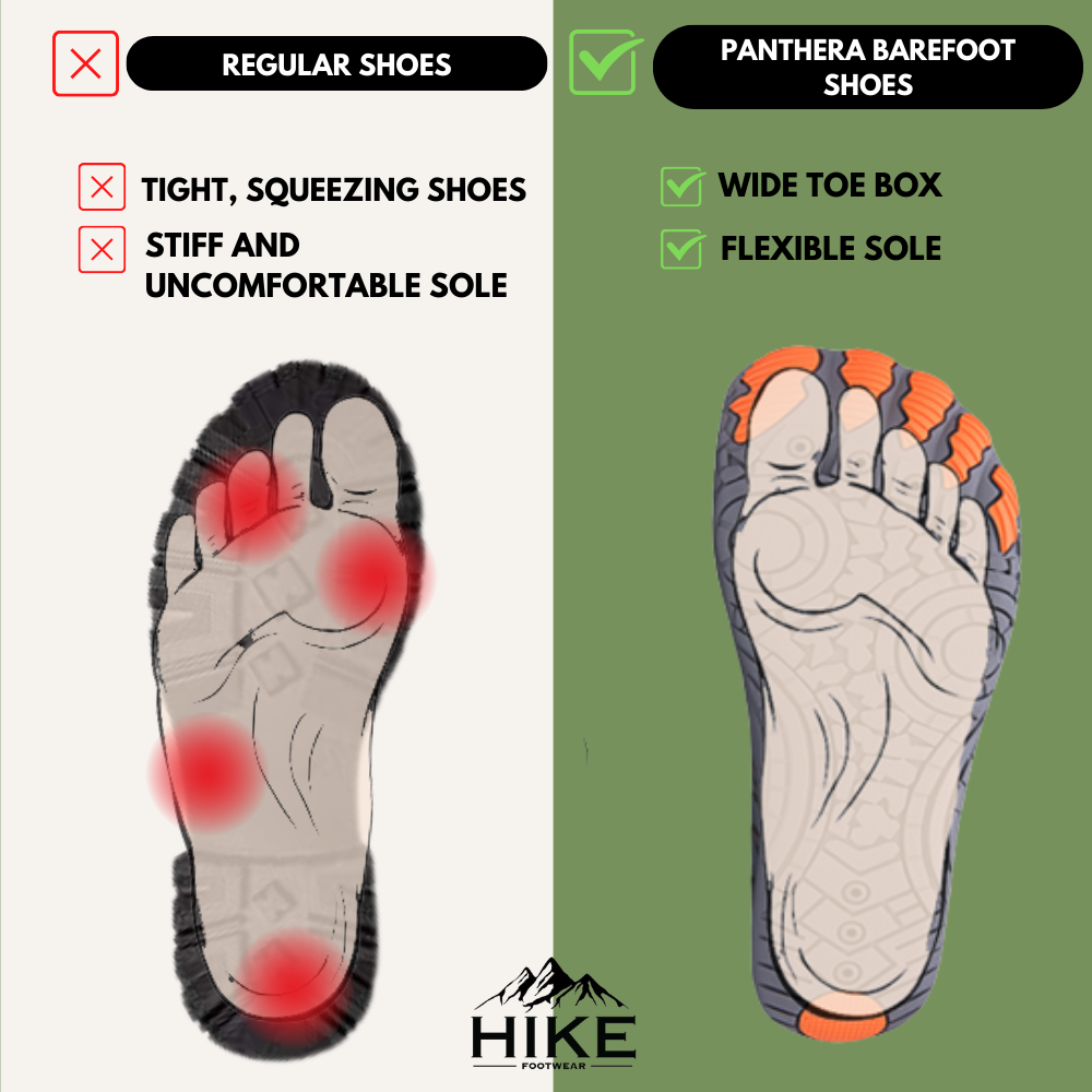 Panthera Max - Outdoor & Non-Slip Barefoot Shoes (Unisex) (BOGO)