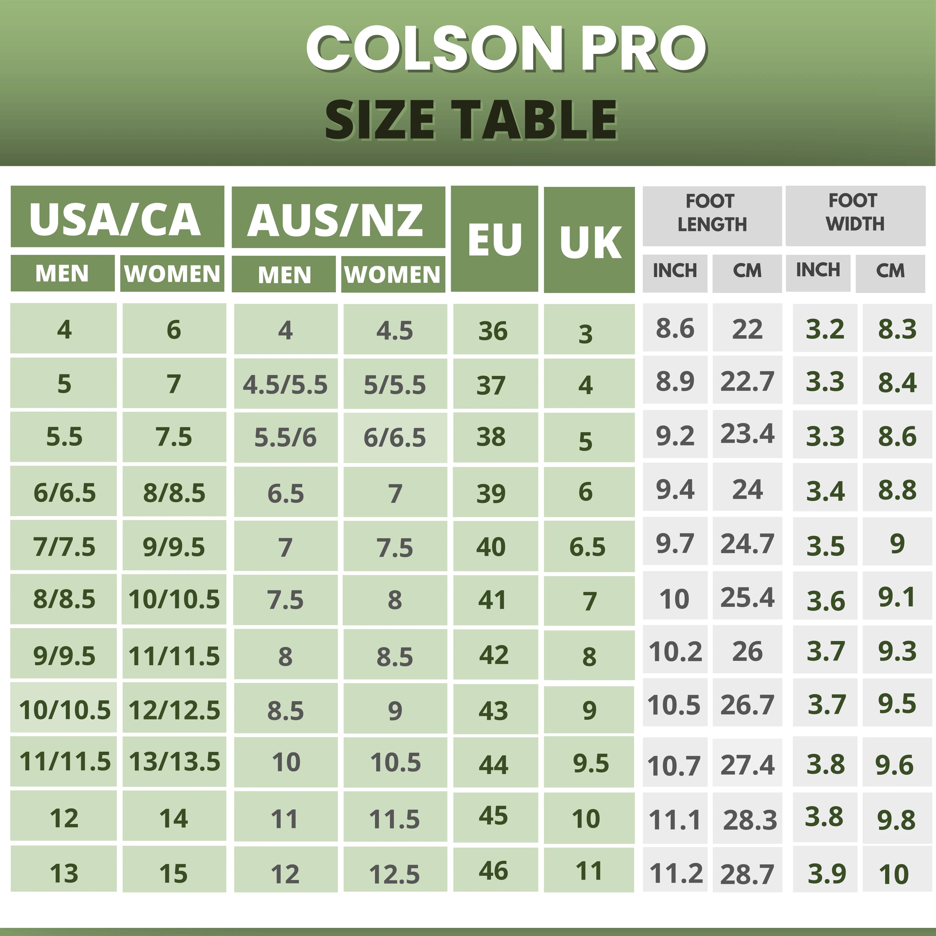 Colson Pro - Calzado saludable y antideslizante para pies descalzos (Unisex)