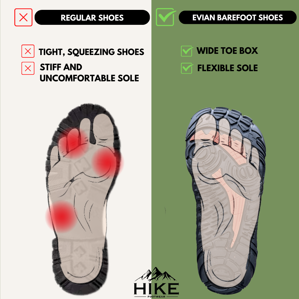 Evian Master - Non-slip & waterproof winter barefoot shoe (Unisex ...