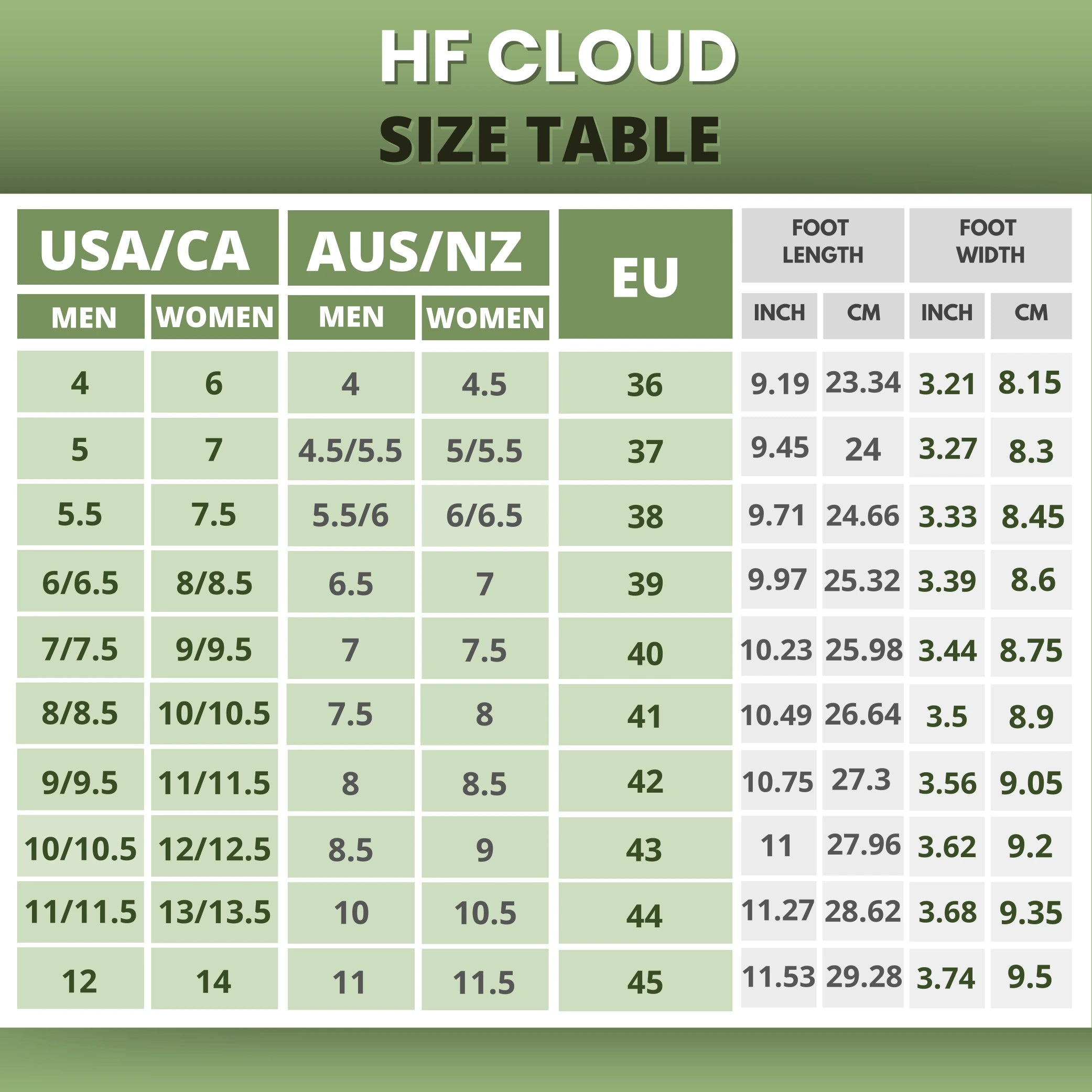 [NEW ARRIVAL] HF Series x Cloud – Ergonomic & Supportive Barefoot Shoes (Unisex)