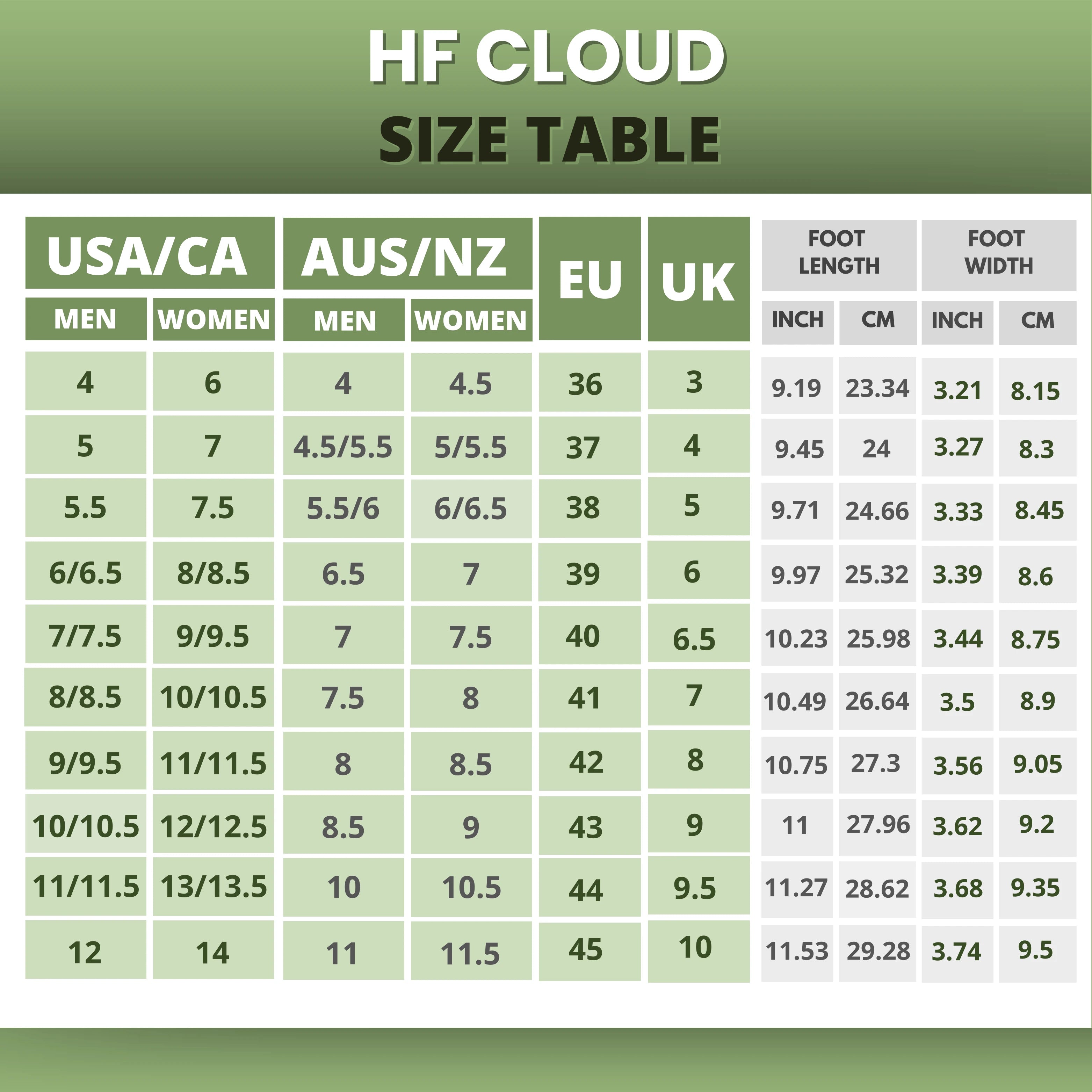 HF Series x Cloud – Ergonomiske og støttende barfodssko (Unisex)