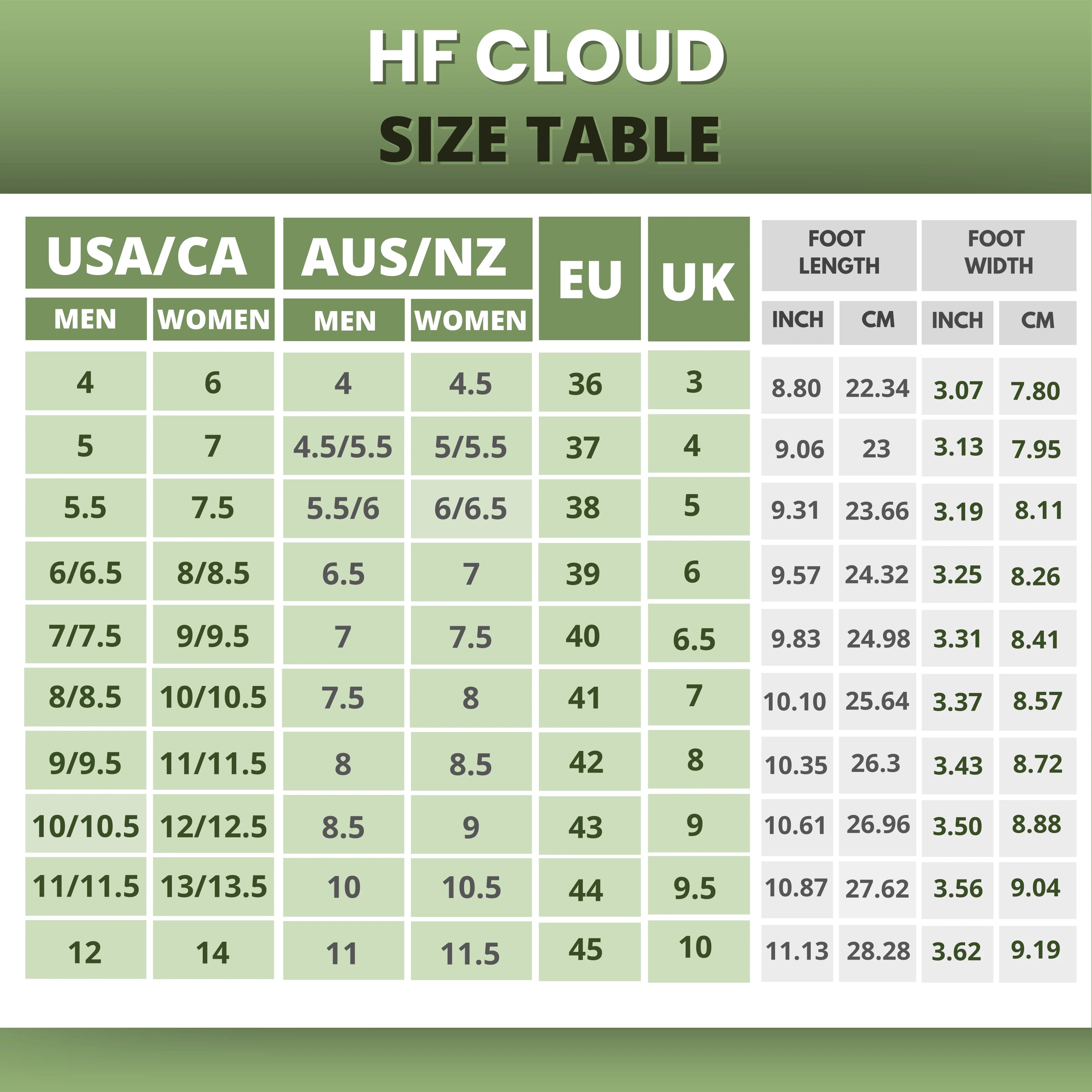 HF Series x Cloud - Chaussures Pieds Nus Ergonomiques et Confortables (Unisexe)