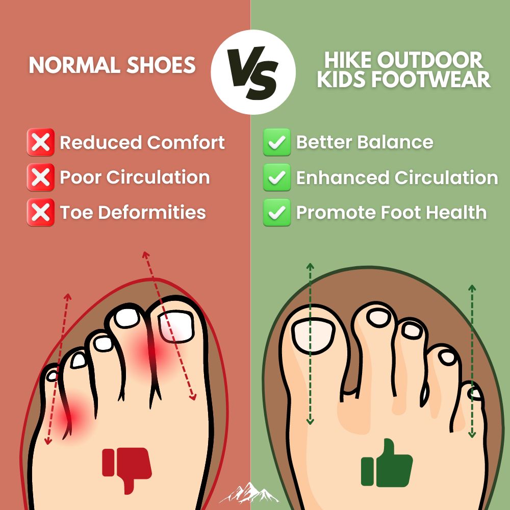 Hike Outdoor Kids - Zachte blotevoetschoenen voor kinderen 