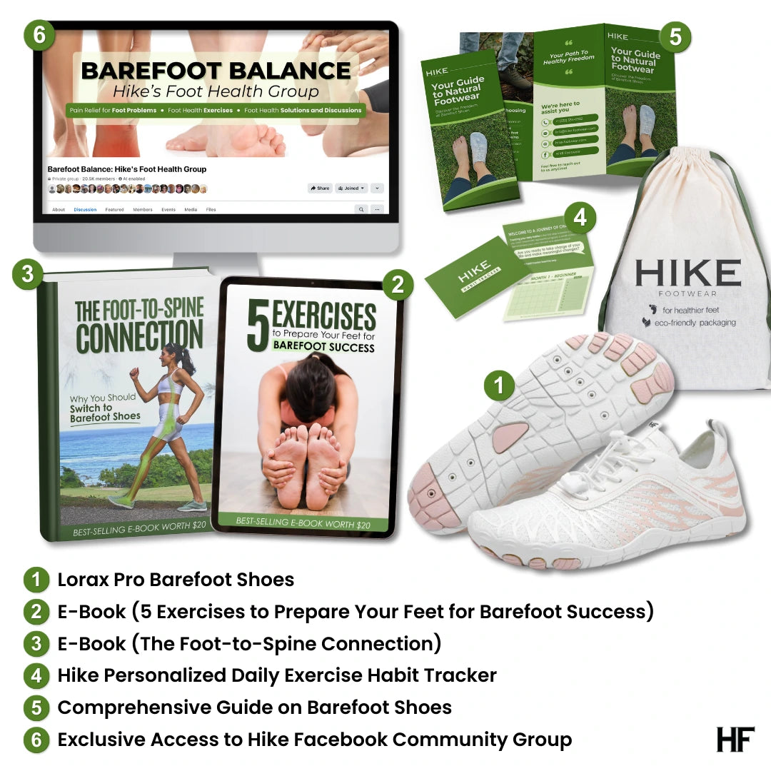 Lorax Pro – Ganztägiger Komfort und schmerzfreie Barfußschuhe (Unisex)