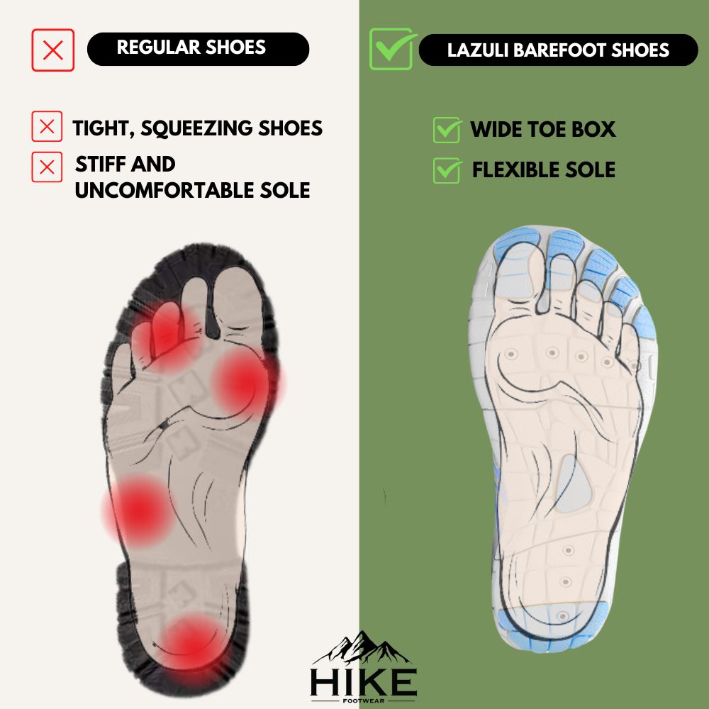 Lazuli Pro - Healthier and comfortable feet with barefoot shoes (Unisex)
