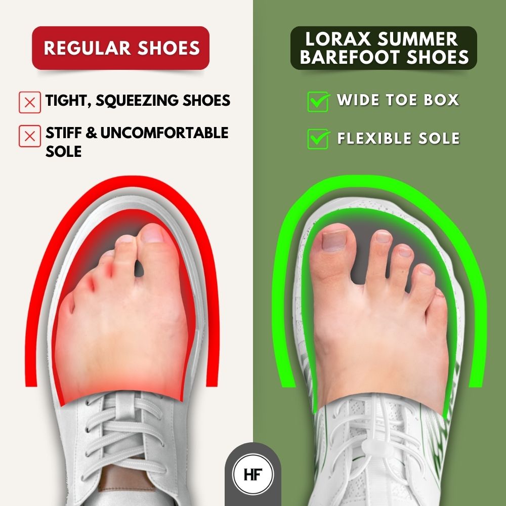 [NEW] Lorax Summer - Healthy & non-slip barefoot shoes (Unisex)