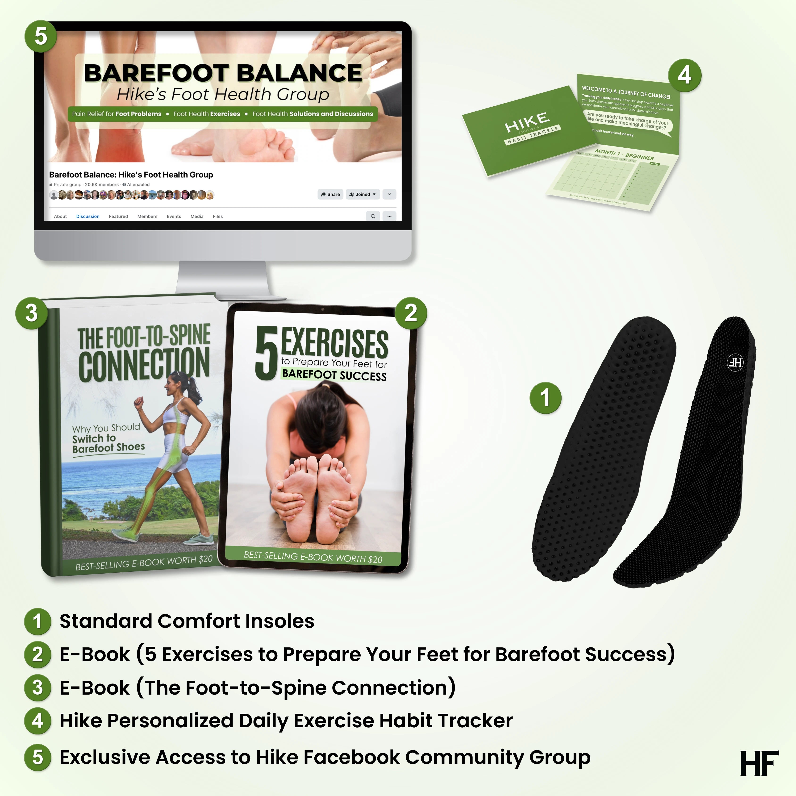 Standard Comfort Insoles – Lightweight and Breathable