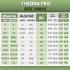 Theora Pro - Ergonomic Supportive & Non-slip Barefoot Shoes