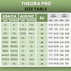 Theora Pro - Calzado descalzo ergonómico de apoyo y antideslizante (Compre uno y consiga otro)