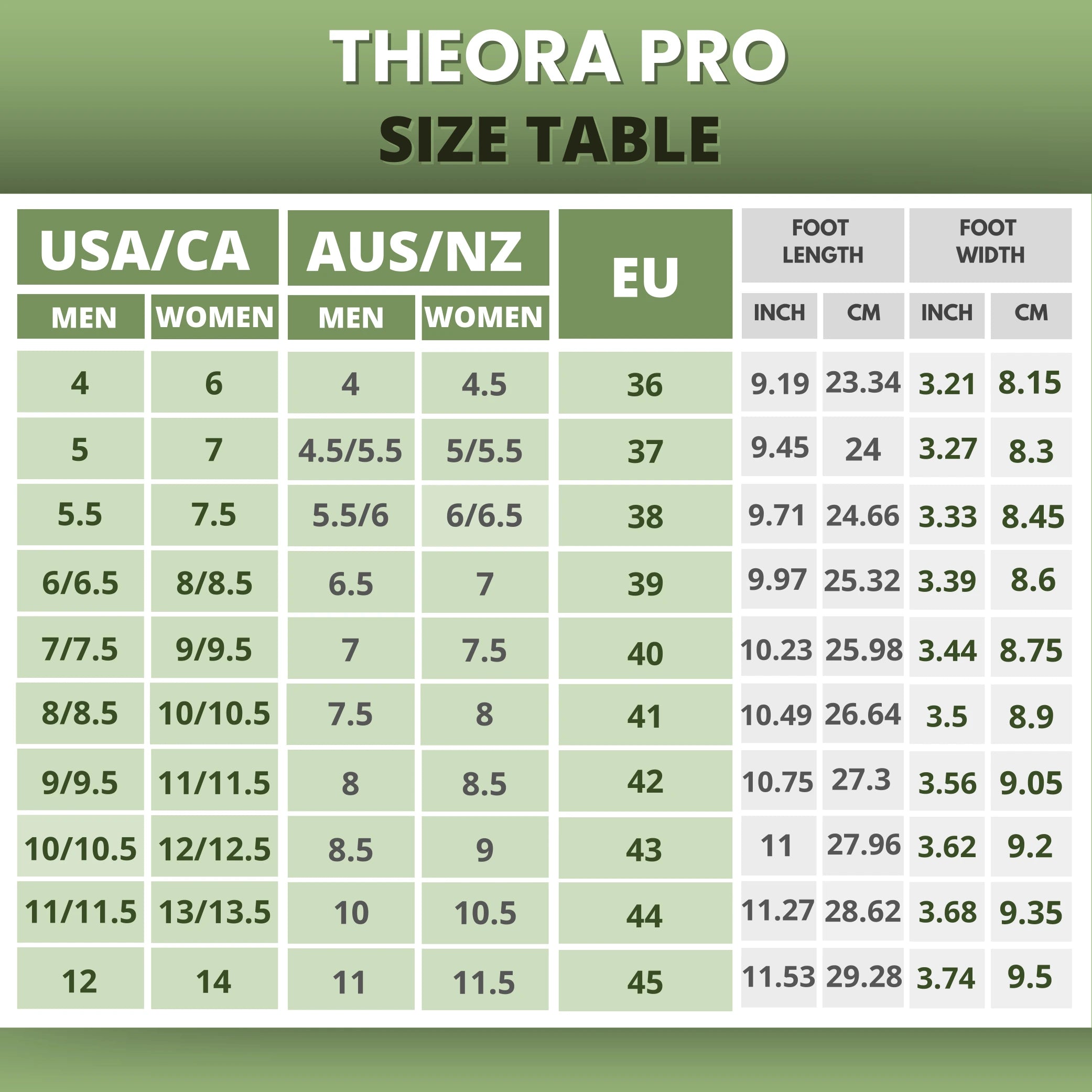 Theora Pro - Calzado descalzo ergonómico de apoyo y antideslizante 