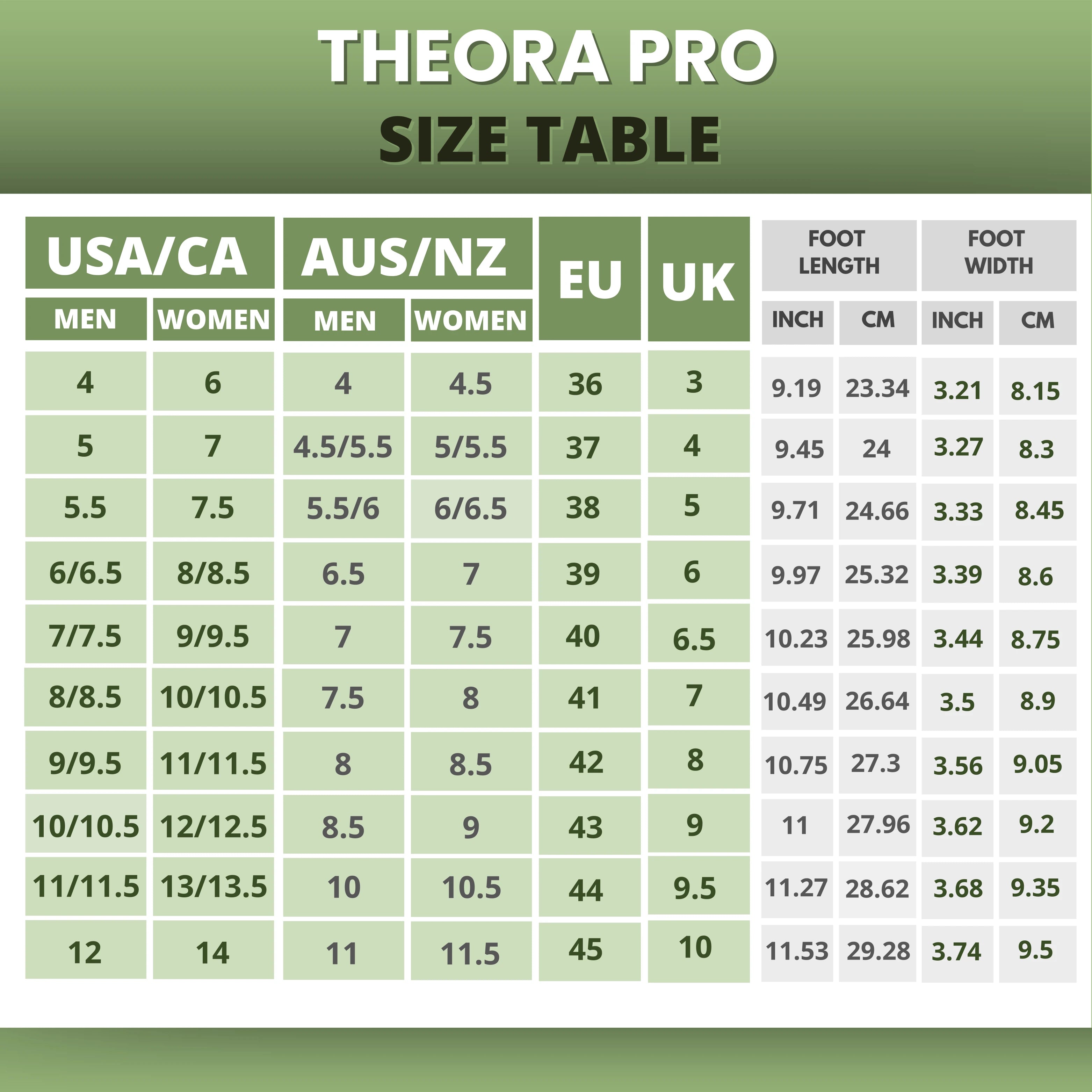 Theora Pro - Ergonomic Supportive & Non-slip Barefoot Shoes (BOGO)
