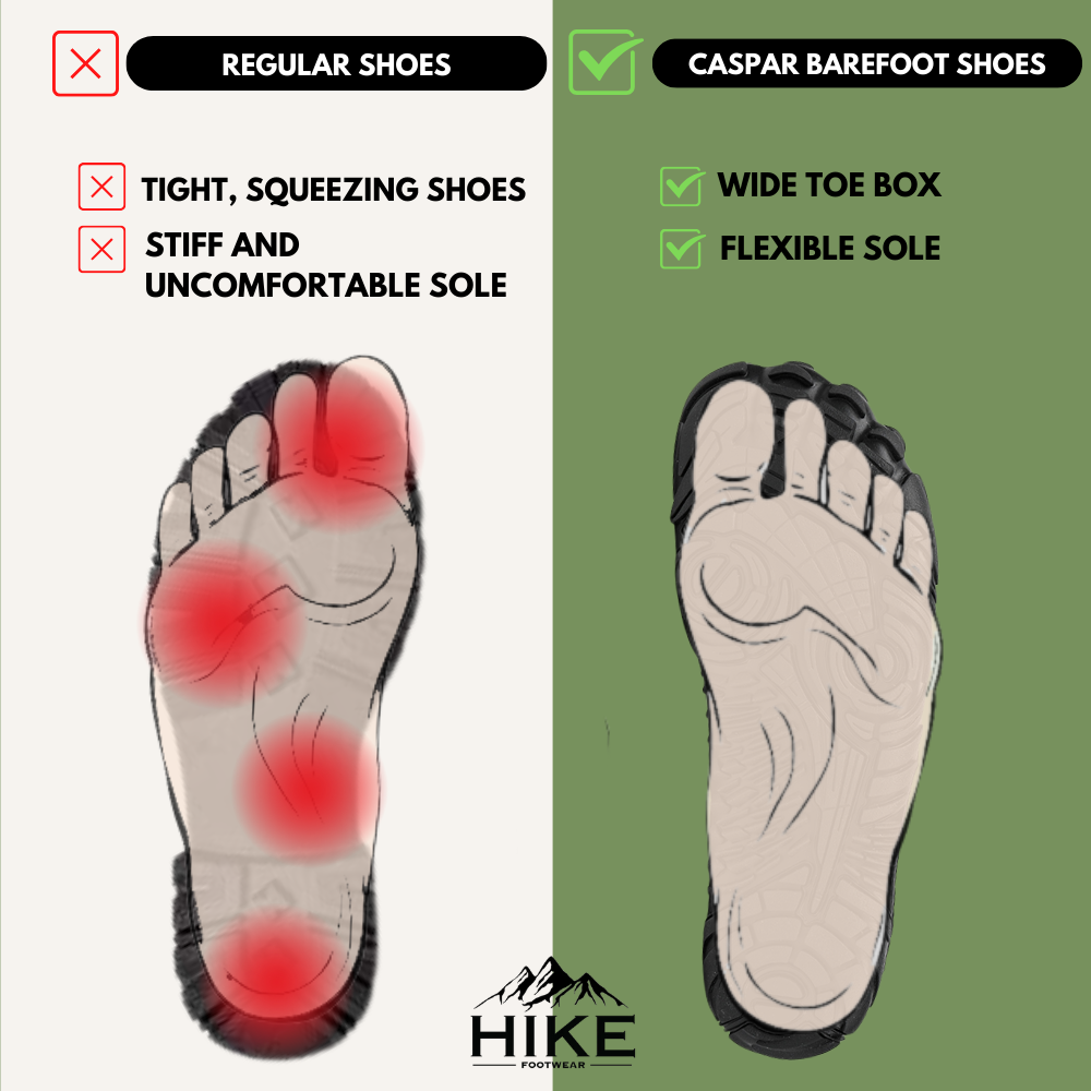 Caspar Pro - Non-slip & waterproof winter barefoot shoe (+ Ortho Insole)