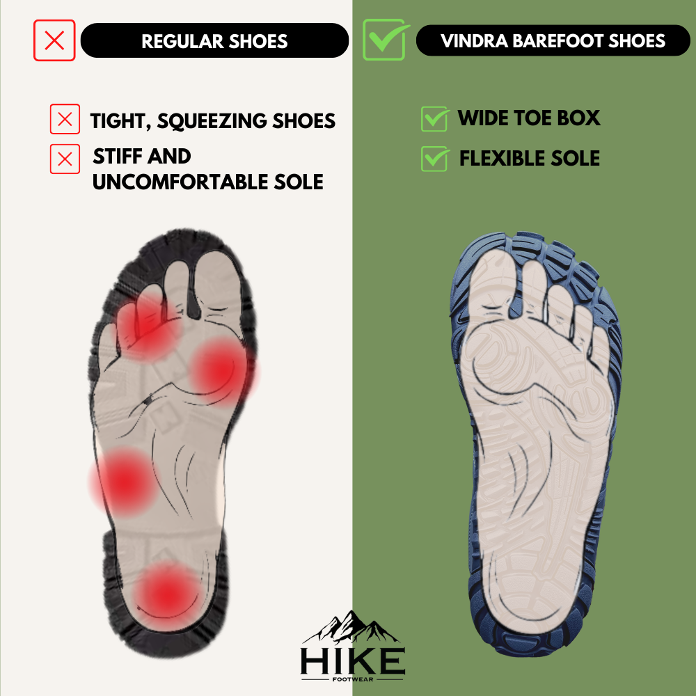 Vindra Flex - Antislip en universele winterschoen voor blote voeten (waterdicht) 