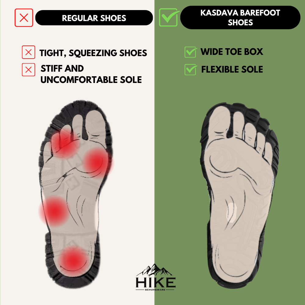 Kasdava Pro - Antislip- en waterdichte winterschoen voor blote voeten (unisex) 