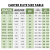 Size chart 2025 carters shoes