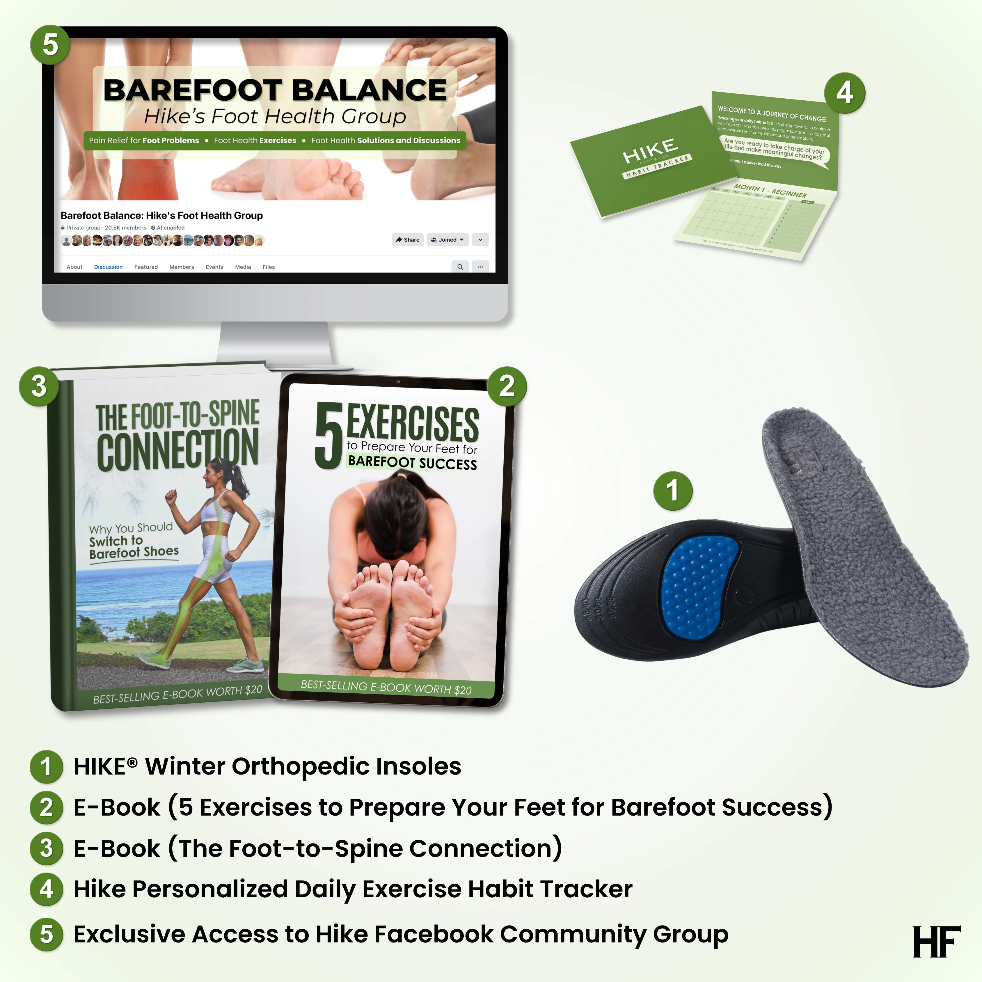 HIKE® vinter Orthopedic Insoles - varma, stötdämpande och smärtlindrande fotinlägg